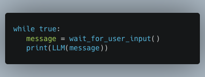 A minimal harness loop repeatedly waits for user input and calls an LLM.