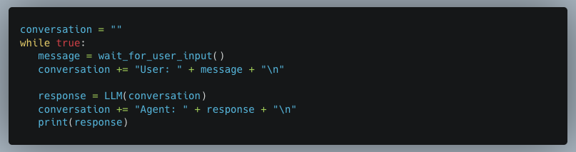 A harness preserves context by appending user and agent messages to the conversation passed to the LLM.